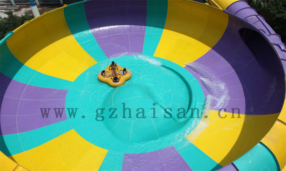 水上乐园发展趋势下的机遇